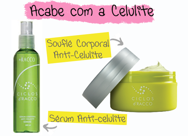 KIT CICLOS ANTI CELULITE DMAE - SÉRUM 200ml + SOUFLÈ 200g